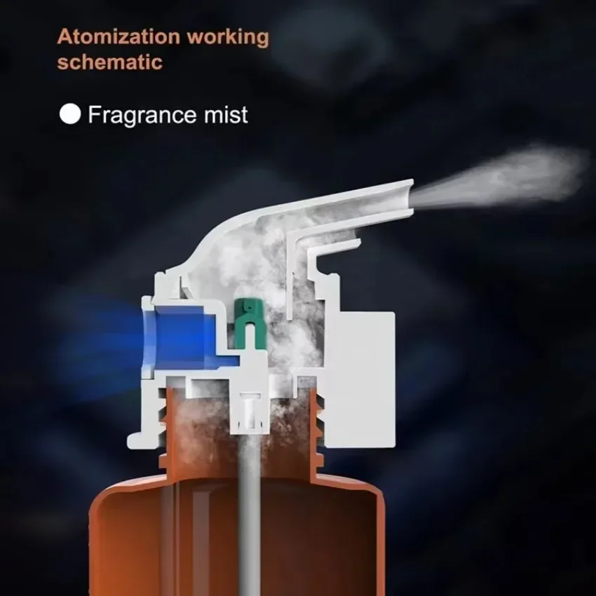 壁掛け式プラグインエッセンシャルオイルディフューザー、フレグ - Home Fragrance System のレビューと価格