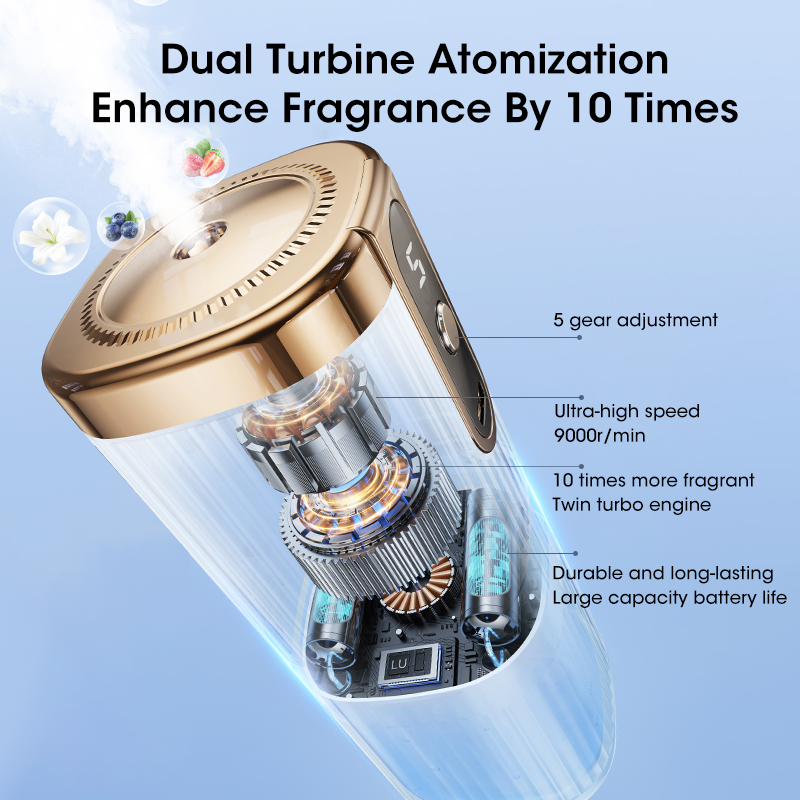 充電式ミニ大型ミスト5段階速度調整エッセンシャルオイルディフ - Home Fragrance System のレビューと価格